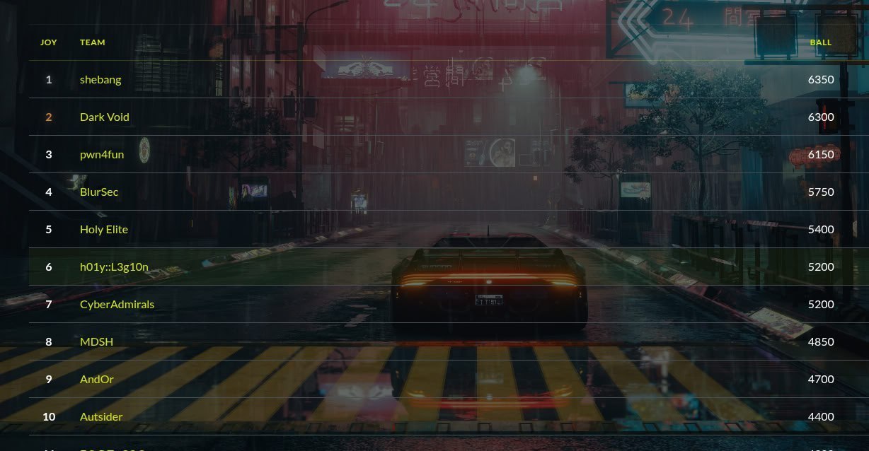 🚀 CYBERHACK CONFERENCE 2026! - 4